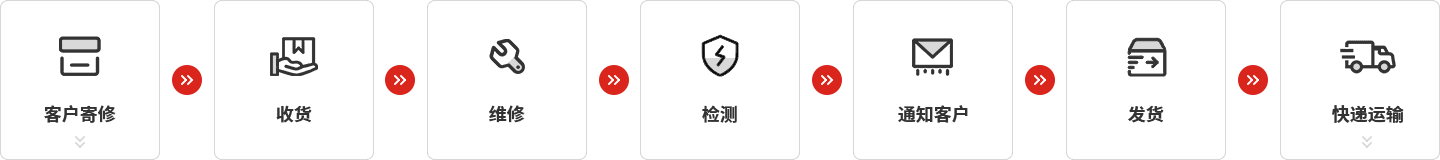 米兰体育官方网站仪器