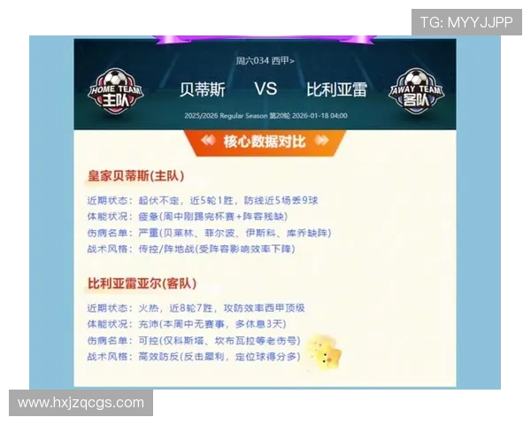 西甲贝蒂斯引援动向：近期转会策略与阵容补强分析