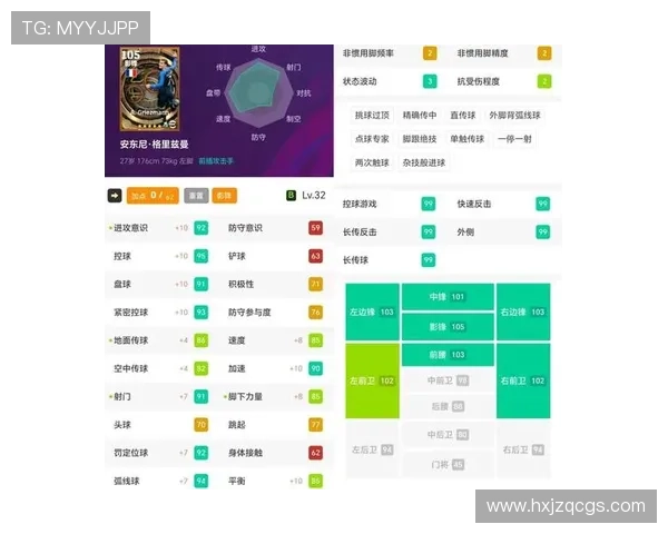 格里兹曼影锋与前腰角色切换分析 格里兹曼影锋与前腰角色切换分析