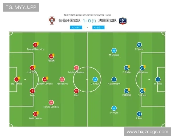 皇马控制力下降，中场调度与防线协同问题逐步显现