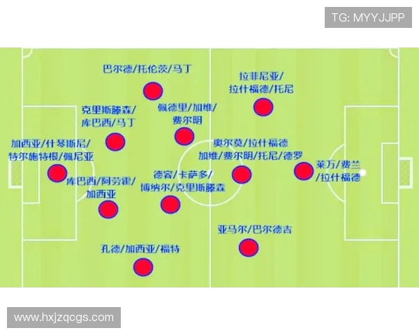 巴萨依赖青训：当前建队策略下的优势显现与资源格局挑战