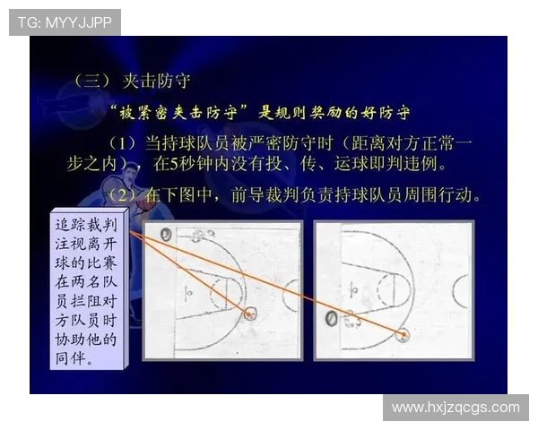 详解篮球最后一投判定规则的执行标准与细节
