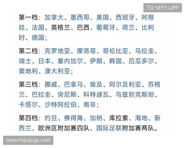 伊拉克2026世界杯预选赛阵容分析：旅欧球员能否带来突破