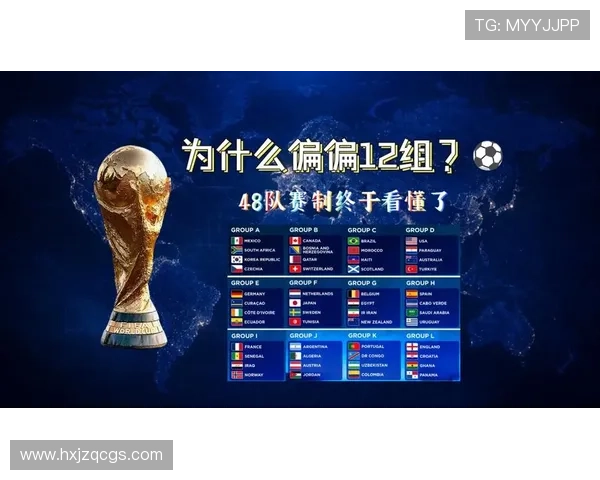 2026世界杯换人规则最新标准